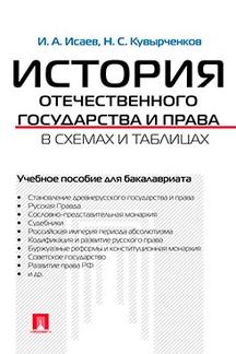 Юридическая Исаев Игорь Андреевич История отечественного государства и права в схемах и таблицах. Учебное пособие для бакалавриата