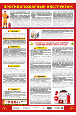 . Противопожарный инструктаж. Наглядно-оформительский плакат. А2