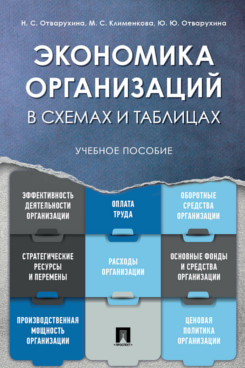 Экономика Отварухина Ю.Ю. Экономика организаций в схемах и таблицах. Учебное пособие