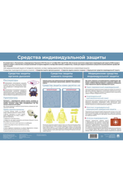 . Средства индивидуальной защиты. Наглядно-оформительский плакат. А3