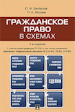 Беспалов Ю.Ф., Якушев П.А. Гражданское право в схемах. 4-е издание. Учебное пособие