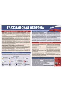 . Гражданская оборона. Наглядно-оформительский плакат. А2